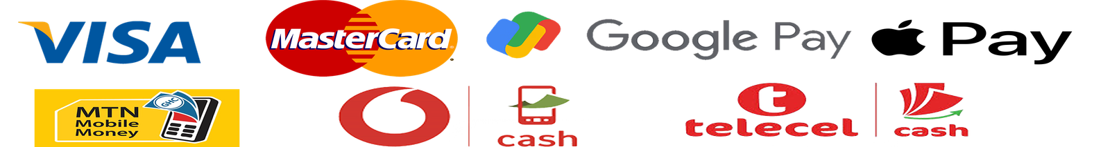 Accepted payment methods